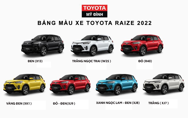 Gợi ý chọn màu xe Toyota Raize hợp phong thủy 