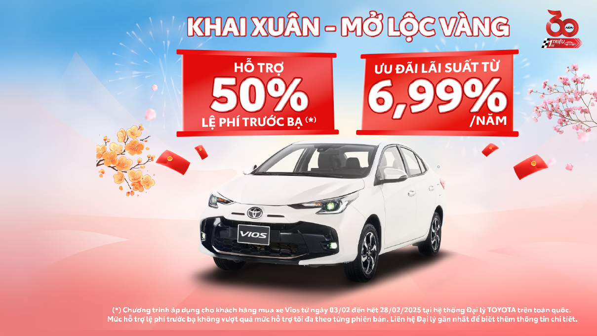 Thông tin khuyến mãi, chính sách giảm giá Toyota Vios 2025 chi tiết, chính thức tháng 02/2025