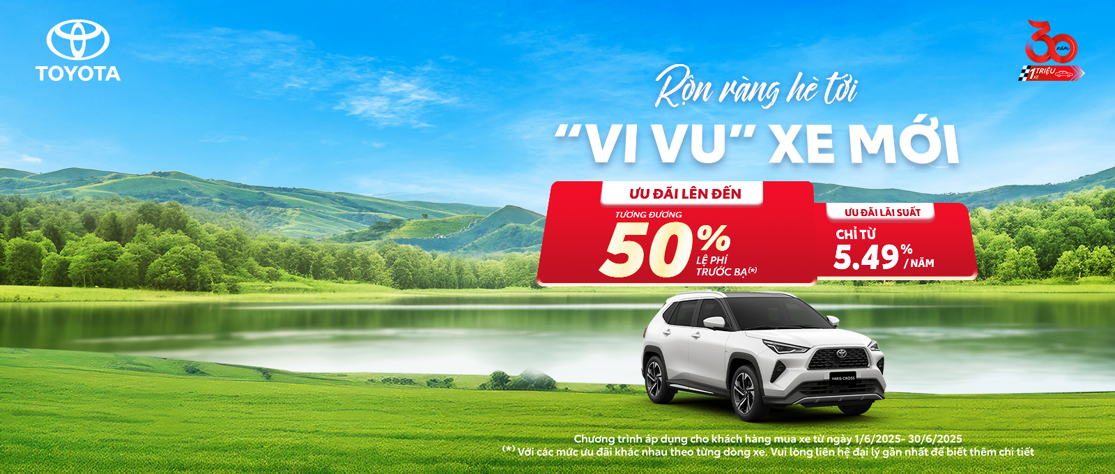 Yaris Cross Hev