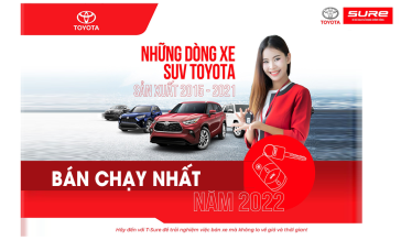 2022 - Top 3 mẫu xe SUV đã qua sủ dụng bán chạy nhất của Toyota