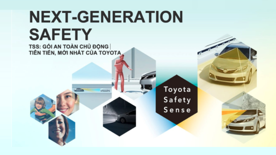 Hệ thống an toàn Toyota Safety Sense hoạt động theo nguyên lý nào?